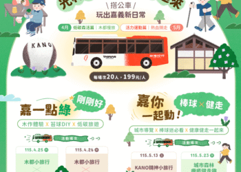 ▲嘉義市政府交通處於於4月及5月規劃共4場次「光林我嘉線」主題式公車小旅行，活動名額有限，歡迎民眾把握機會。(圖/嘉義市政府提供)