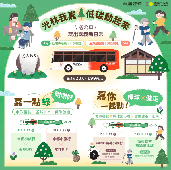 ▲嘉義市政府交通處於於4月及5月規劃共4場次「光林我嘉線」主題式公車小旅行,活動名額有限,歡迎民眾把握機會。(圖/嘉義市政府提供)