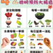 ▲嘉縣衛生局推4+2招小撇步，聰明預防大腸癌。（圖/嘉義縣政府提供）