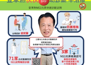 ▲嘉義縣增本土登革熱確診6例 中秋防疫不中斷。(圖/嘉義縣政府提供)