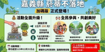 ▲嘉義縣推撿菸蒂換環境維護費，每公斤加碼至200元。（圖/嘉義縣政府提供）