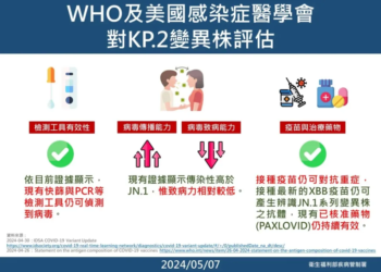 ▲WHO及美國感染症醫學會對KP.2變異株評估。(圖/雲林縣政府提供)