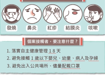 ▲嘉義市衛生局呼籲民眾勿輕忽家中幼童接種MMR疫苗的重要性。(圖/嘉義市政府提供)