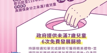 ▲免費提高兒童發展篩檢率，嘉義市政府衛生局推出「寶貝嘉倍幸福 從發展篩檢開始」抽獎活動。(圖/嘉義市政府提供)