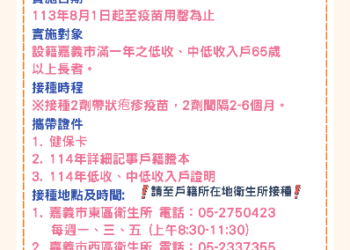 ▲嘉市持續補助65歲以上中低收、低收入戶弱勢長者施打帶狀疱疹疫苗。(圖/嘉義市政府提供)