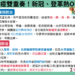 ▲嘉義市政府衛生局呼籲民眾，端午假期仍需嚴防登革熱、新冠病毒撲襲。(圖/嘉義市政府提供)