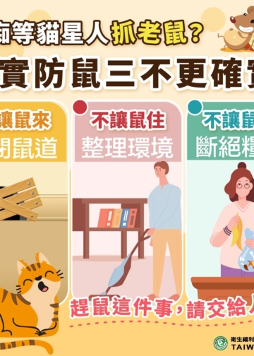 ▲嘉市加強宣導防鼠三不。(圖/嘉義市政府提供)