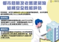 ▲嘉義市政府受理危險老舊建物安檢重建補助申請，鼓勵市民朋友踴躍運用。（圖/嘉義市政府提供）