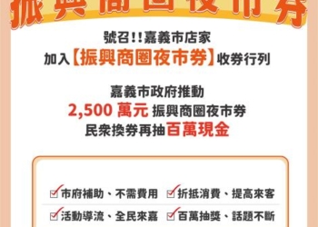 ▲嘉義市「振興商圈夜市券」3月2日正式開跑，發票別丟！來嘉義市「六六大順」 振興夜市券加碼最高領600元。(圖/嘉義市政府提供)