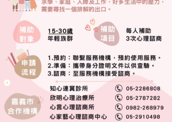 ▲為幫助15歲到30歲的年輕朋友應對心理壓力和負面情緒，嘉義市與衛生福利部攜手推出「年輕族群心理健康支持方案」。(圖/嘉義市政府提供)