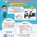 ▲抽獎活動海報。(圖/雲林縣政府提供)