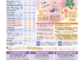 ▲112年嘉義市民整合性健康篩檢活動內容。(圖/嘉義市政府提供)