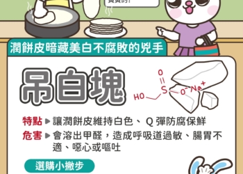 ▲嘉義市環保局提醒民眾於清明期間選購潤餅皮慎防黑心商品。(圖/嘉義市政府提供)
