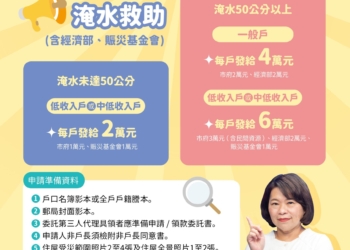 ▲嘉義市針對淹水受災民眾將比照中央補助政策再加碼。(圖/嘉義市政府提供)