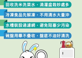 ▲嘉義市環境保護局提供三系列小妙招。(圖/嘉義市政府提供)