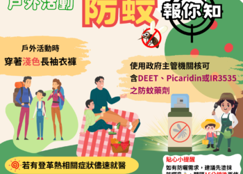 ▲中秋連假將近，縣府籲民眾旅遊或烤肉等戶外活動時，應穿著淺色長袖衣褲，並減少受蚊子叮咬的機會。(圖/嘉義縣政府提供)
