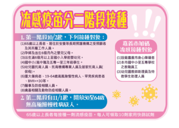 ▲流感疫苗分兩階段接種。(圖/嘉義市政府提供)