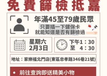 ▲嘉市將在春節前夕開設C型肝炎篩檢站，呼籲市民朋友踴躍參與。(圖/嘉義市政府提供)