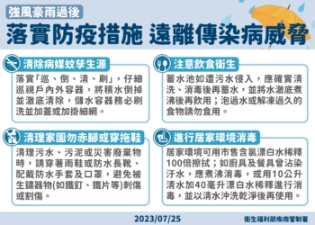 ▲嘉義市政府呼籲市民朋友落實環境巡倒清刷，一起防範登革熱。(圖/嘉義市政府提供)
