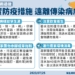 ▲嘉義市政府呼籲市民朋友落實環境巡倒清刷，一起防範登革熱。(圖/嘉義市政府提供)