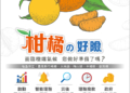 ▲嘉義縣柑橘保險開賣，農民最低自付2成即享保障。（圖/嘉義縣政府提供）