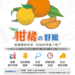 ▲嘉義縣柑橘保險開賣，農民最低自付2成即享保障。（圖/嘉義縣政府提供）