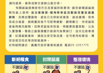 ▲嘉義市政府環境保護局呼籲民眾，做好居家環境清潔，一起防範鼠患。(圖/嘉義市政府提供)