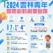 ▲全台最優質最燒腦營隊 雲林國際創新創業營隊即日起開放報名!(圖/雲林縣政府提供)
