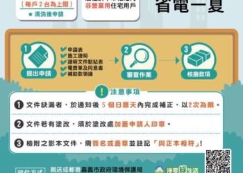▲113年一般住宅空調清洗維護補助計畫歡迎民眾盡早申請。(圖/嘉義市政府提供)