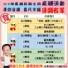 ▲嘉義縣「腰你健康 圍尺幸福」瘦腰團體競賽成績。(圖/嘉義縣政府提供)