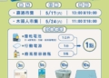 ▲嘉市市集響應環保回收換好禮，打造綠色生活新風潮。(圖/嘉義市政府提供)