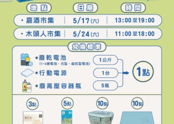 ▲嘉市市集響應環保回收換好禮，打造綠色生活新風潮。(圖/嘉義市政府提供)