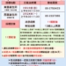▲嘉義市政府衛生局加開疫苗接種服務。（圖/嘉義市政府提供）