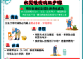 ▲災後清消三步驟，請民眾確實執行。（圖/嘉義縣政府提供）