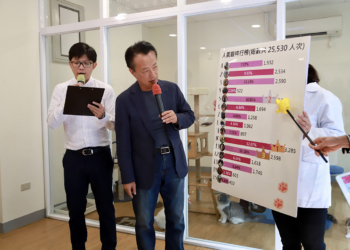 ▲縣長翁章梁直播抽出15名幸運貓奴。（圖/嘉義縣政府提供）