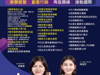▲1,500萬觀光人次創歷史新高，國際大獎破22座。(圖/雲林縣政府提供)