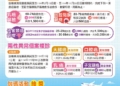▲嘉義縣衛生局推出「蛇舊迎新，健康嘉倍」癌症篩檢抽獎送好禮活動。（圖/嘉義縣政府提供）