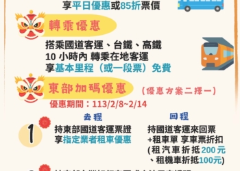 ▲交通部公路局推出春節客運優惠措施，歡迎民眾多多利用。(圖/嘉義市政府提供)