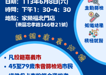▲嘉義市政府衛生局邀請市民朋友參加免費C肝篩檢。(圖/嘉義市政府提供)