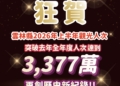 ▲雲林縣今年1至6月累積觀光人次已達到 33,774,888 人次，突破歷史新高。(圖/雲林縣政府提供)