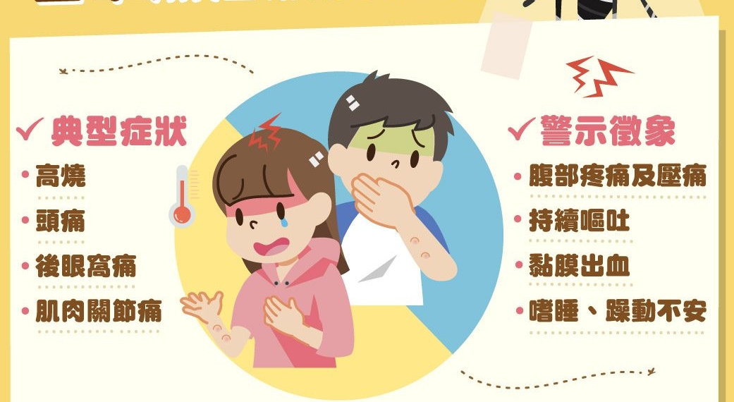 ▲嘉義市政府今年首現境外移入登革熱確診病例，市府衛生局啟動防疫機制，並呼籲全民落實「巡、倒、清、刷」。(圖/嘉義市政府提供)