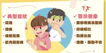 ▲嘉義市政府今年首現境外移入登革熱確診病例，市府衛生局啟動防疫機制，並呼籲全民落實「巡、倒、清、刷」。(圖/嘉義市政府提供)