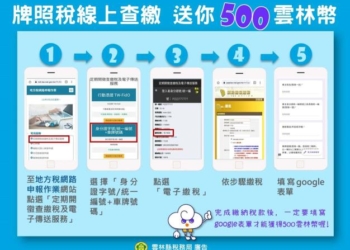 ▲牌照稅網路申報流程。(圖/雲林縣政府提供)