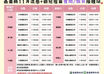 ▲嘉義縣加開夜間及假日疫苗雙打站-山區場次。（圖/嘉義縣政府提供）