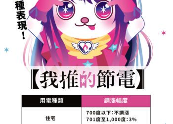 ▲嘉義市政府環境保護局為市民整理出各用電類別的最新漲幅資訊，鼓勵大眾展開省電大作戰。(圖/嘉義市政府提供)