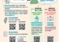 ▲嘉義市政府衛生局呼籲高風險族群接種2劑M痘疫苗提升保護力。（圖/嘉義市政府提供）