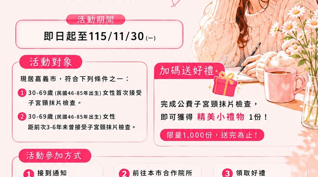 ▲嘉義市衛生局推出限量好禮，鼓勵符合受檢資格女性朋友踴躍參與篩檢活動。(圖/嘉義市政府提供)