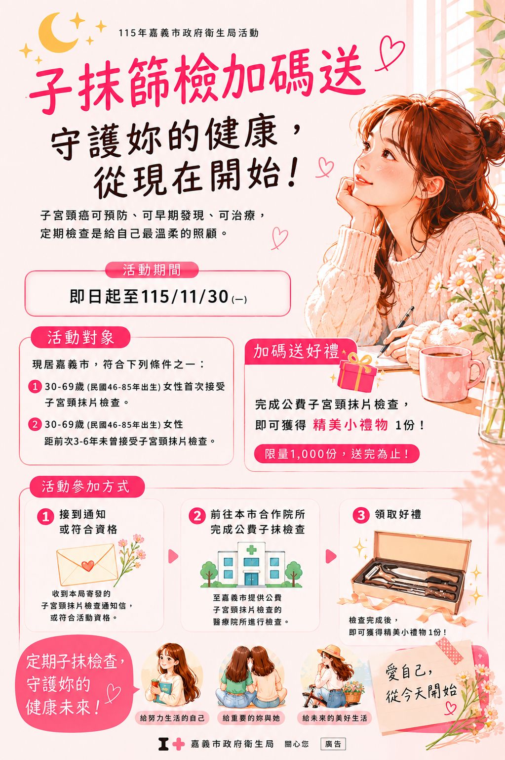 ▲嘉義市衛生局推出限量好禮,鼓勵符合受檢資格女性朋友踴躍參與篩檢活動。(圖/嘉義市政府提供)