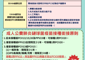 ▲嘉義市衛生局提醒符合資格民眾把握新制上路時機，完成肺炎鏈球菌疫苗接種。(圖/嘉義市政府提供)