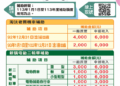 ▲嘉義縣淘汰老舊機車補助增加50萬,請民眾把機機會。(圖/嘉義縣政府提供)